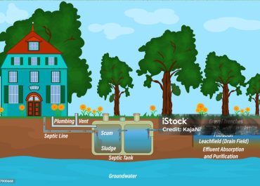 How Does Your Septic System Work?